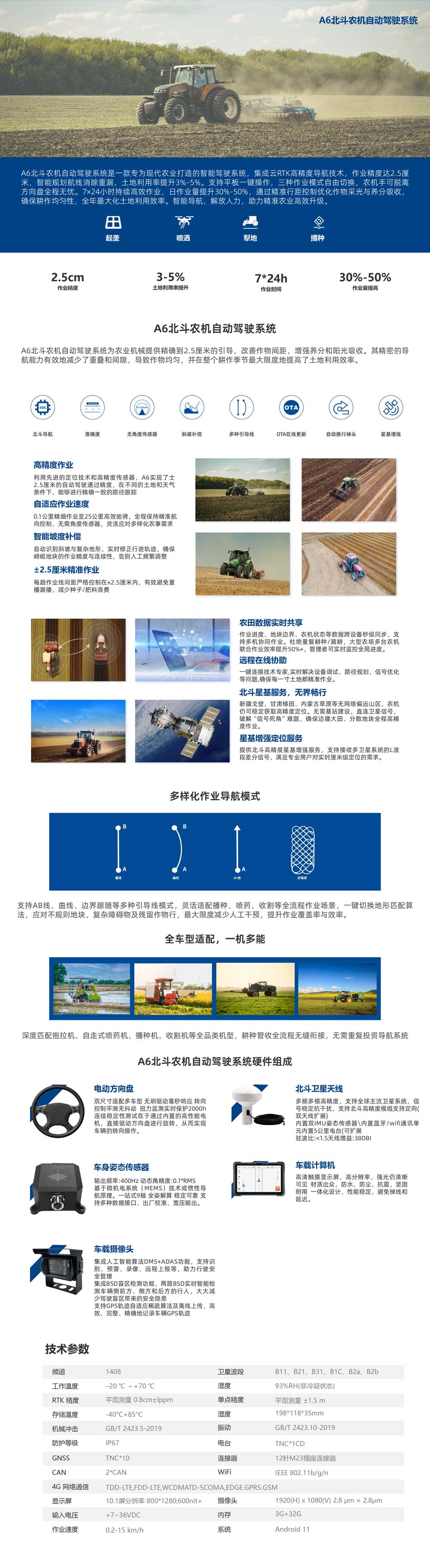 終端產(chǎn)品_A6北斗農(nóng)機(jī)自動駕駛系統(tǒng).jpg